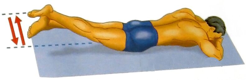 Потенциалды арттыру үшін қайшыларды жаттығу